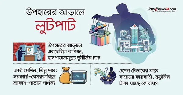 সরকারি হাসপাতালগুলো ফ্রিতে যন্ত্র পেলেও রিএজেন্ট কেনে ওপেন টেন্ডারের মাধ্যমে, যা সম্পূর্ণ অযৌক্তিক/জাগো নিউজ গ্রাফিক্স





                                        হাসপাতাল যখন সরকারি-১
                                    

                                    ফ্রি মেশিনে চুরির কারখানা
                                


অনুসন্ধানে বেরিয়ে আসে তৃতীয় পক্ষ হিসেবে একদল মধ্যস্বত্বভোগী, যাদের কারণে হাসপাতালগুলো থেকে লুট হয়ে যাচ্ছে জনগণের স্বাস্থ্যসেবার জন্য সরকারি ভর্তুকির বিপুল টাকা…