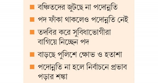 পুলিশের পদোন্নতিতে বৈষম্য!